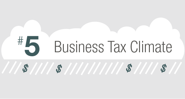 Top 5 Tax Foundation's State Business Tax Climate Index